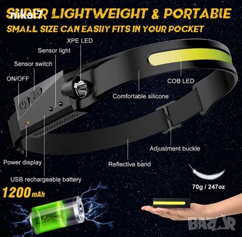 челник за глава LED лента акумулаторен фенер водоустойчив USB, снимка 12 - Къмпинг осветление - 42055150