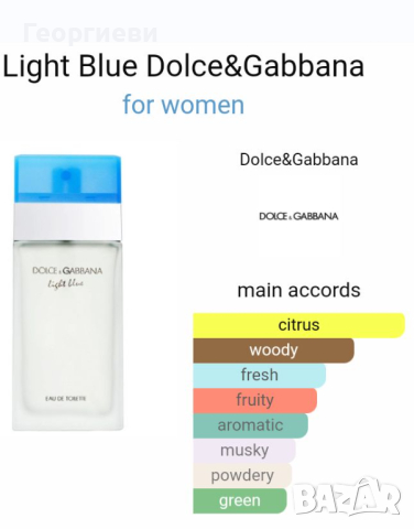 D&G Lithg Blue , снимка 3 - Дамски парфюми - 43513123