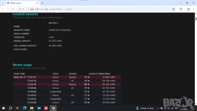Лаптоп Самсунг/Samsung NP300E5X, 4GB RAM, SSD Samsung 250 GB, снимка 17 - Лаптопи за дома - 54226279