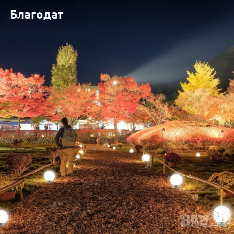 Соларна градинска лампа сфера BONETTI Ø30 см – автоматично осветление без кабели и сметки за ток