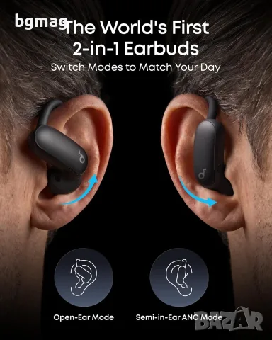 Anker Soundcore AeroFit 2 Pro TWS Open-Ear безжични Bluetooth слушалки, снимка 3 - Bluetooth слушалки - 56061971