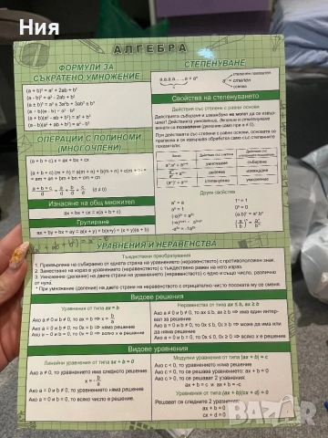 Помагалник по математика- Алгебра- Арт Етърнал/ Art Eternal