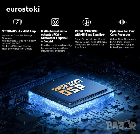 EONON мултимедия за VW Golf VI/V Polo Touran T5 Seat Skoda, Android 13, 6+64GB, екран 9 инча, снимка 5 - Аксесоари и консумативи - 51379817