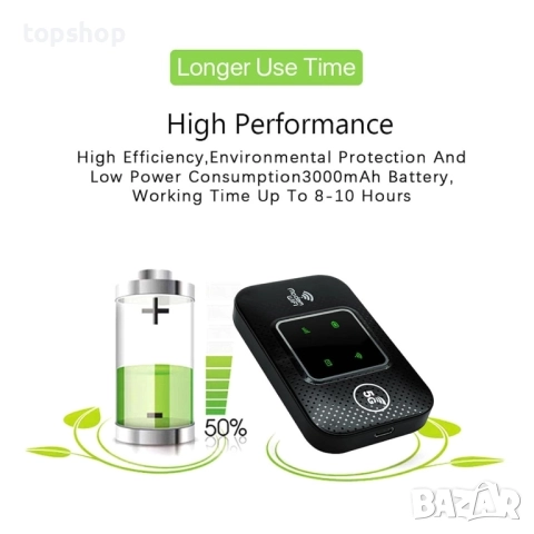 Нова wifi бисквитка M9S LED преносим WiFi рутер за пътуване, 300Mbps 4G LTE WiFi мобилна точка..., снимка 6 - Рутери - 51637912