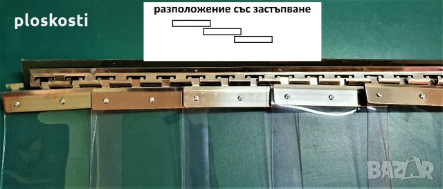 Лентови и индустриални врати и завеси, стандартни и за хладилни помещения, снимка 4 - Дограми - 31535047