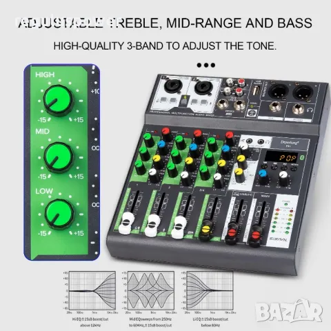 Смесителен пулт RP - MIX 6BT,DJ Mixer, Bluetooth, Usb player, 3 Band EQ, FX, Plug and Play , снимка 10 - Ресийвъри, усилватели, смесителни пултове - 49416602