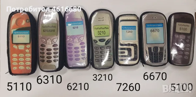 Калъф за Nokia 7610,3230,6600,3310,3510,8310,8210,6510,5110,6310,6210,3210,7260,6670,5100,SonyEricss, снимка 2 - Калъфи, кейсове - 56232870