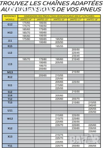 Текстилни вериги за сняг - Снежен чорап Michelin Easy Grip J11, снимка 4 - Аксесоари и консумативи - 39469549