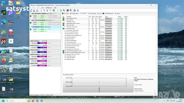 Хард диск Seagate Barracuda Compute ST2000DM008 2TB SATA 6.0Gb/s, снимка 9 - Твърди дискове - 56039454
