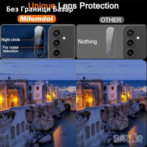 Нов 9 в 1 Защитен Комплект за телефон Samsung S24 Plus - Екран и Камера Протектор, снимка 7 - Фолия, протектори - 44183291