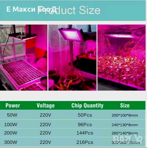 100w,200w,300w Прожектор за бърз растеж,Разсад,Фито лампа,Растения,Лед , снимка 7 - Прожектори - 51316998