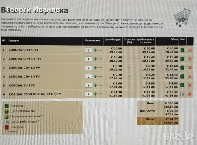 Кабели Cordial с neutrik-rean конектори, снимка 10 - Други - 54311842