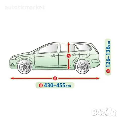 Покривало Kegel серия Mobile размер L2 сиво – 06125, снимка 5 - Аксесоари и консумативи - 56053397