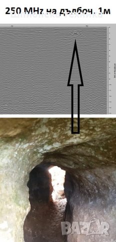 Откриване на вода и кухини под земята с 2D и 3D ГЕОРАДАРИ 100 % ГАРАНТИРАНЦИЯ , снимка 12 - ВиК услуги - 33746597