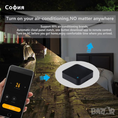 IR Wi-Fi Smart Устройство ИР Смарт НАЛИЧНО!!!, снимка 7 - Друга електроника - 30790265