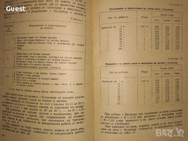 Справочник по изчисляване за бригадира в ткзс и дзс

, снимка 3 - Енциклопедии, справочници - 48969426