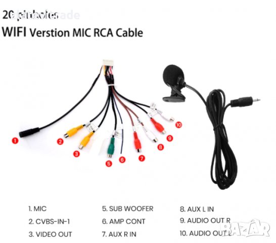 КАМЕРА 360° 720P, снимка 3 - Аксесоари и консумативи - 36698728
