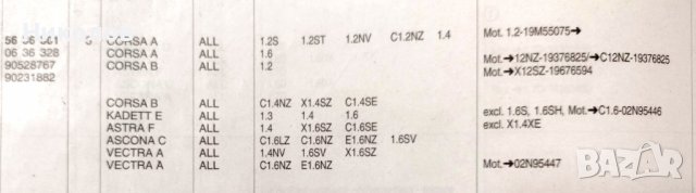 Зъбно колело GM 90231882 за разпр. вал за OPEL 1.2-1.4-1.6, снимка 3 - Части - 39125815