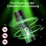 Акумулаторни батерии AA AAA, литиеви, с висок капацитет, LCD зарядно
1.5V, 1500 цикъла, снимка 4