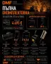 Пълна окомплектовка за мини багер 4-6 т | 3 кофи + бързосменник + хидравличен чук, снимка 5