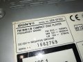 SONY CDX-GT35U USB//CD//AUX CAR AUDIO 0610231147, снимка 6