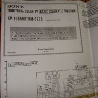 Схеми електрически на телевизор Сони , снимка 1 - Телевизори - 39674749