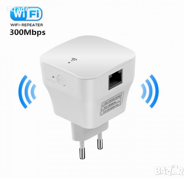 Усилвател на WIFI сигнал Wi-Fi Repeater Wlan N 2.4 Ghz-ретранслатор , снимка 1