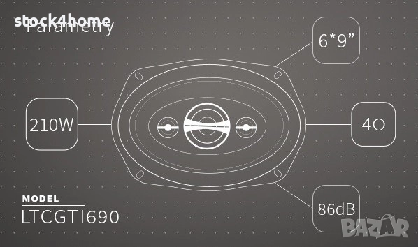 Комплект Четирилентови Автомобилни говорители GTI690, 210W, 6x9", снимка 5 - Аксесоари и консумативи - 52557582