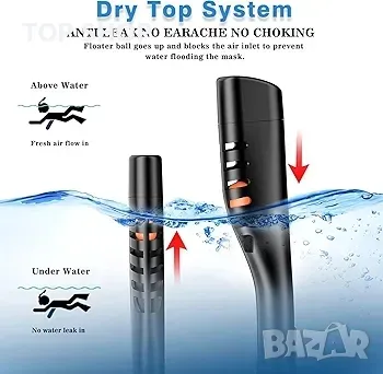 BOKEFA Цялолицева маска за шнорхел със закрепване на камерата S/M, снимка 6 - Спортна екипировка - 48777056