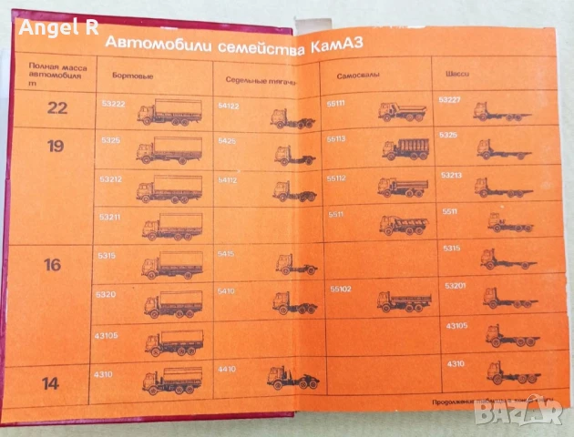 Книги от социализма за камиони МАЗ и КАМАЗ на руски език, снимка 3 - Специализирана литература - 51007126