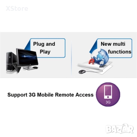 MDVR 4-канален Видеорегистратор за автобус и камион AC67, снимка 4 - Аксесоари и консумативи - 52457552