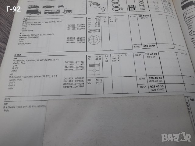 0294502**NEU**MAHLE **БУТАЛО**КОМПЛЕКТ СЪС СЕГМЕНТИ** 69,01 (+0,50) , снимка 9 - Части - 35378397