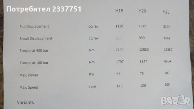 Хидравлична лебедка - Froude Hofmann - U.K. , снимка 14 - Други машини и части - 30741662