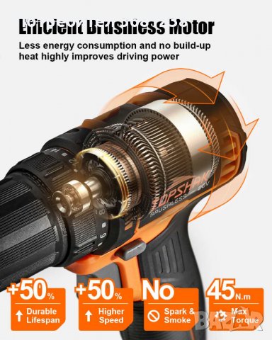 Безчетков винтоверт TOPSHAK TS-ED4 20V 13 мм. 45NM, снимка 9 - Винтоверти - 40110641