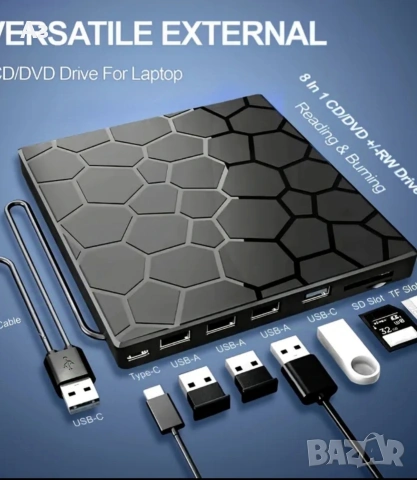 Външно DVD/CD записващо устройство, снимка 16 - Друга електроника - 54042409