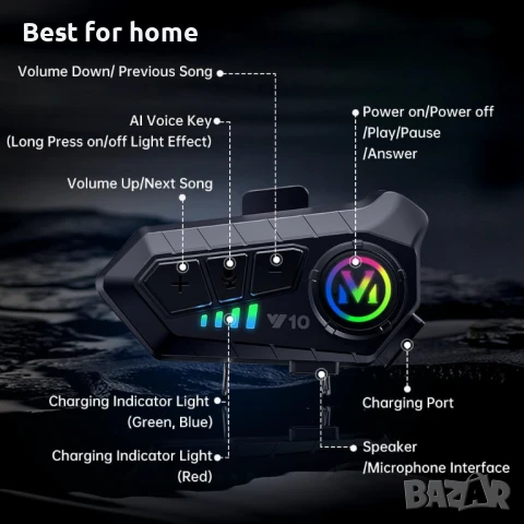 Високоговорители за мотоциклетна каска, снимка 6 - Друга електроника - 50647271