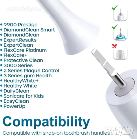 НОВО ЗАРЯДНО ЗА ЧЕТКА ЗА ЗЪБИ PHILIPS SONICARE.ЗАХРАНВАНЕ ЗА ФИЛИПС СОНИКЕЪР. ГЛАВИ НАКРАЙНИЦИ, снимка 7 - Други - 48977611