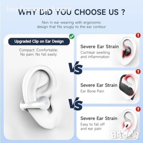 Нови Леки Ергономични Слушалки Bluetooth, Водоустойчиви, Бял Цвят, снимка 7 - Bluetooth слушалки - 44273980