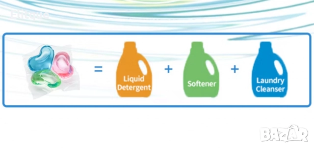 Комплект капсули 50 БР  + 50 БР 3 В 1  - ПРОМОЦИЯ, снимка 6 - Други - 52684563