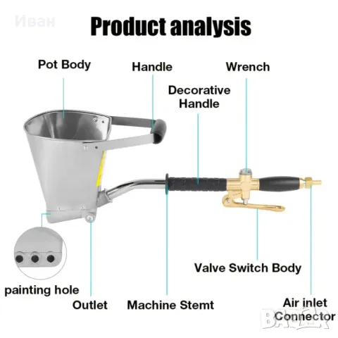Пневматична машина за нанасяне на мазилка, снимка 3 - Други инструменти - 48798133