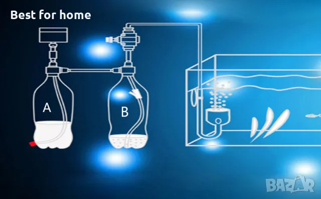 Система за генериране на CO2 D201- направи си сам!, снимка 12 - Оборудване за аквариуми - 49149579