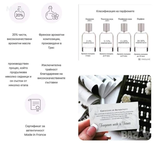 Невероятни Дамски, Мъжки и Унисекс аромати, снимка 9 - Унисекс парфюми - 38030205