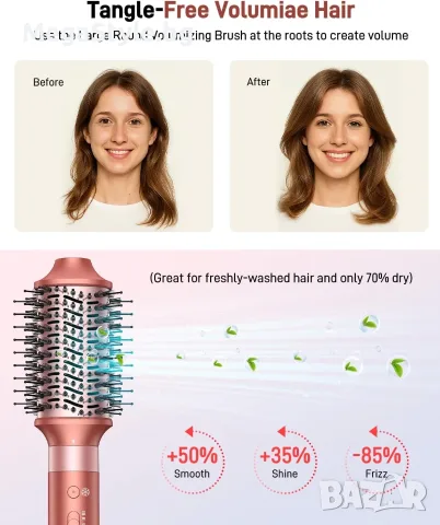 Мултифункционален уред за коса 5 в 1 HITTIONA High-Speed Air Styler, снимка 6 - Сешоари - 55950706