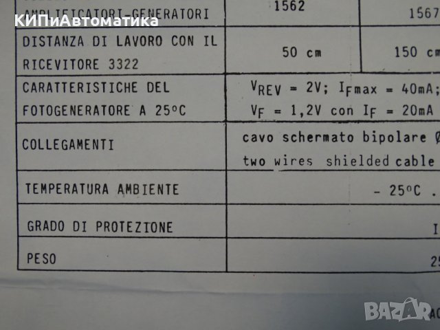 оптичен прожектор ReeR mod. 2322 Invisible Light Projector, снимка 14 - Резервни части за машини - 37730344