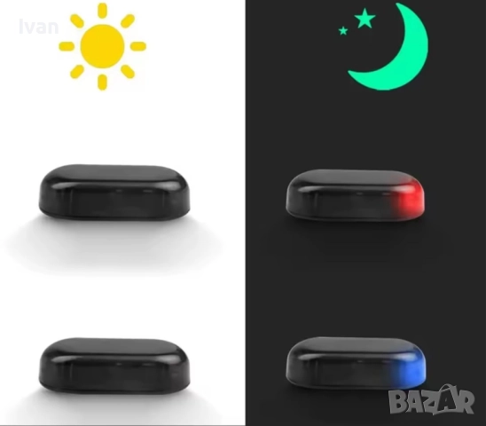 Соларен заглушител за камери / анти радар, снимка 6 - Аксесоари и консумативи - 52585009