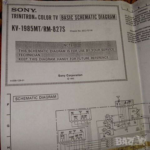 Схеми електрически на телевизор Сони 
