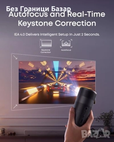 Нов Смарт мини проектор NEBULA Capsule Air 720p Google TV Netflix Dolby, снимка 4 - Плейъри, домашно кино, прожектори - 53034223