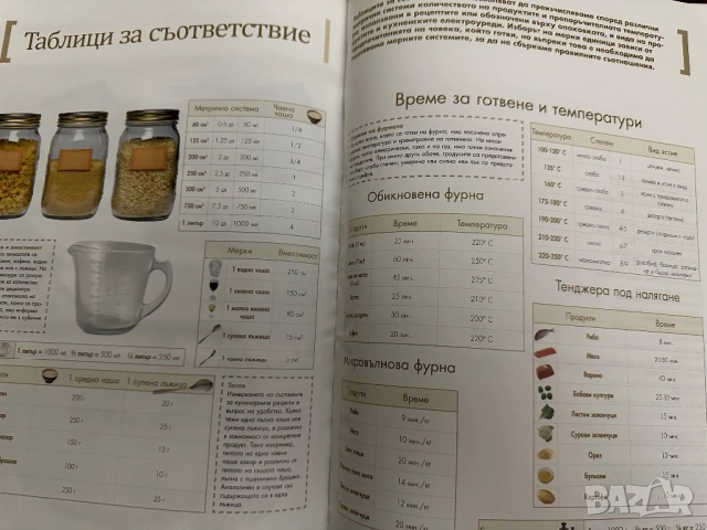 Еврейска кухня/Шедьоври насветовната кухня, снимка 8 - Специализирана литература - 51852103