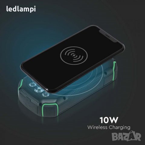 Външна Соларна Батерия 30000mAh Безжична Черна, снимка 4 - Друга електроника - 40073001