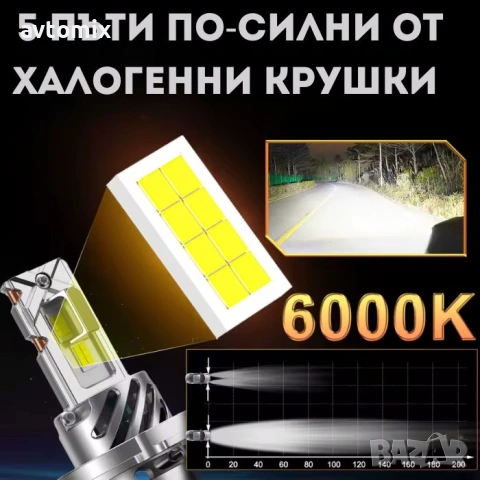 LED Крушки H4 Motohama Mini , снимка 2 - Аксесоари и консумативи - 54366226